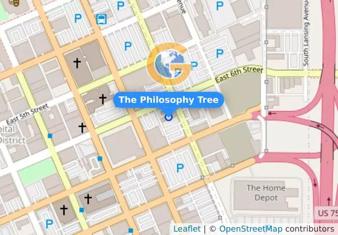 The Philosophy Tree