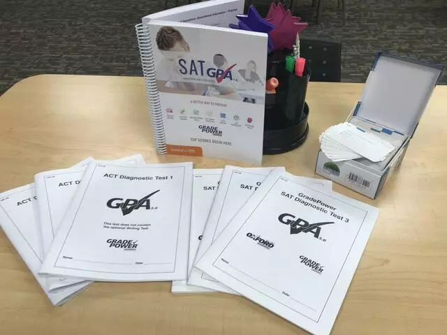 GradePower Learning
