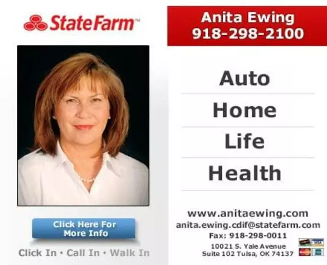 Anita Ewing - State Farm Insurance Agent