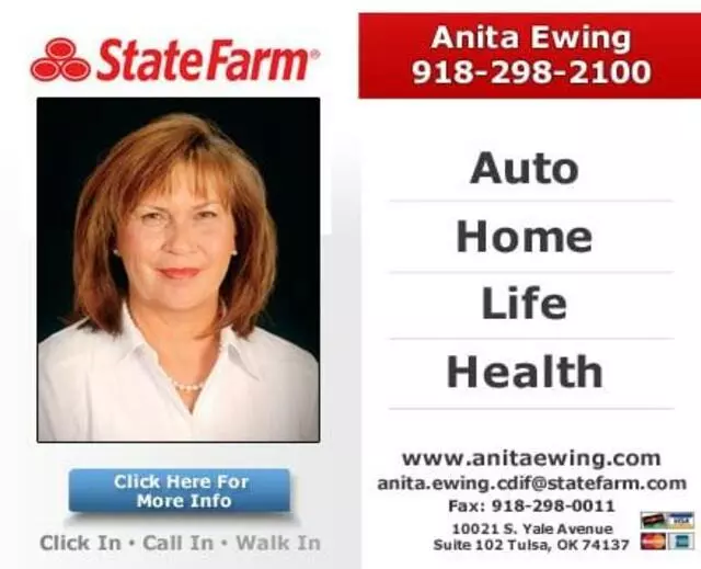 Anita Ewing - State Farm Insurance Agent