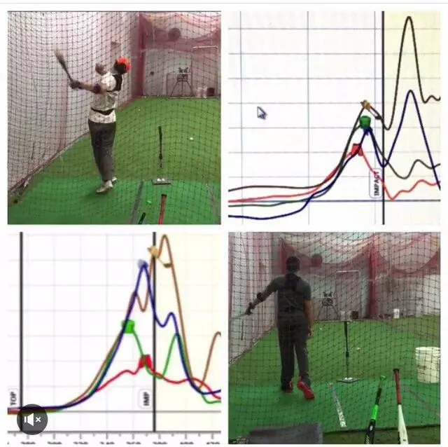 Athletic Mission Baseball Academy