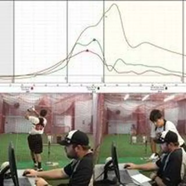 Athletic Mission Baseball Academy
