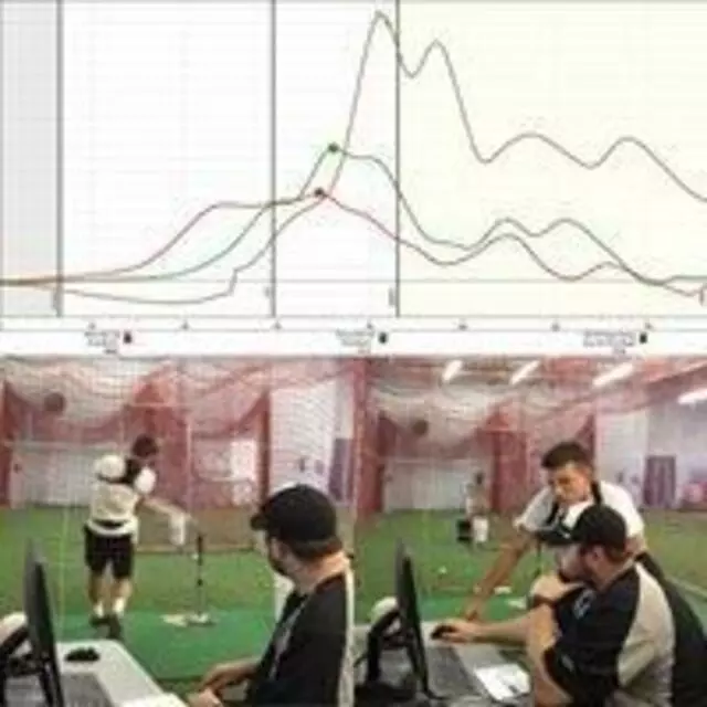 Athletic Mission Baseball Academy