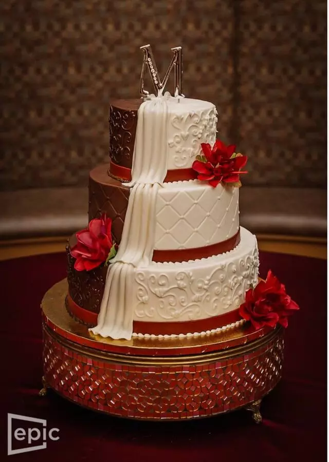 All Things Cake