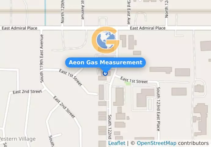 Aeon Gas Measurement