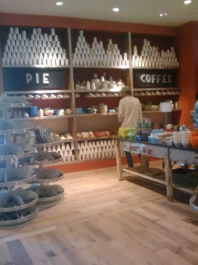 Anthropologie