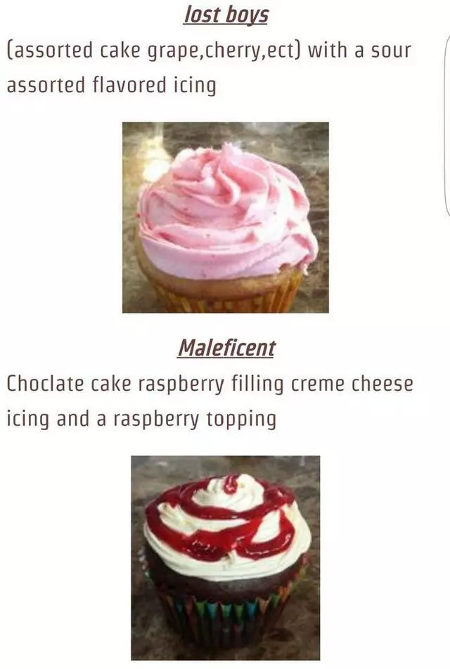 Amber And Sierra’s Faerie Dessert Factory