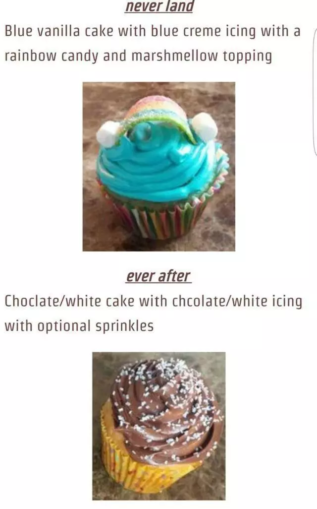 Amber And Sierra’s Faerie Dessert Factory