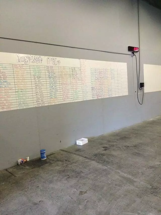 Driller Strength